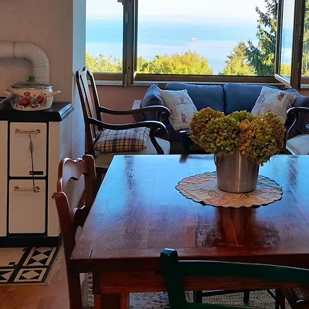 Tatil Evi Kuca Draga - Nono *