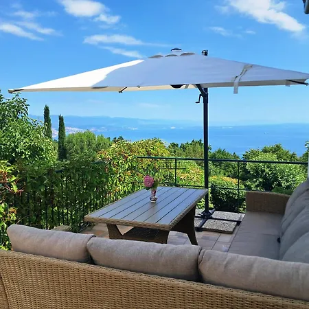 Holiday home Kuca Draga - Nono