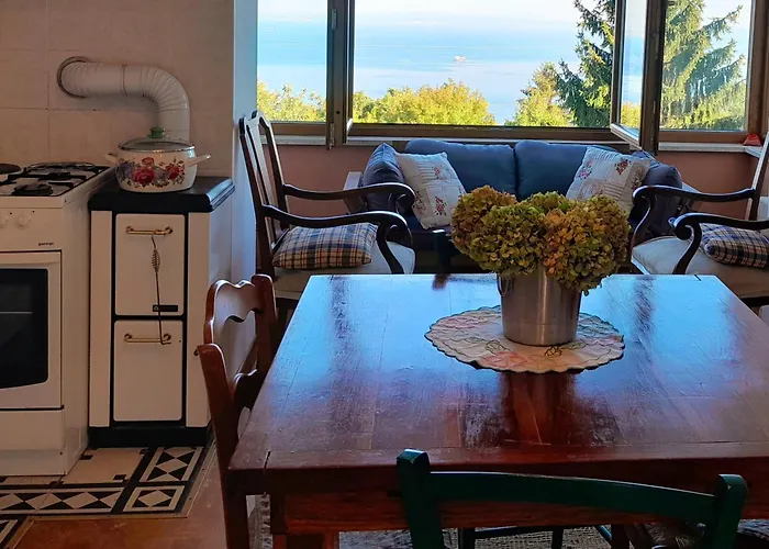 Holiday home Kuca Draga - Nono *