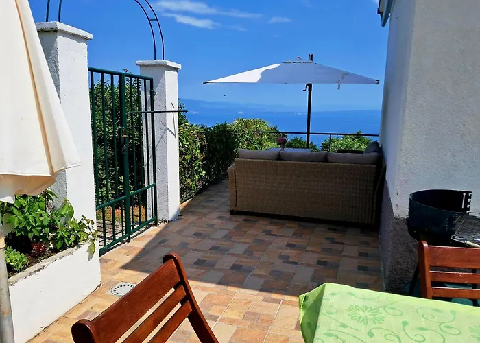 Kuca Draga - Nono Holiday home *